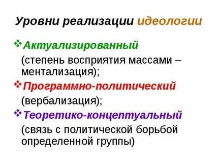 Идеологический уровень