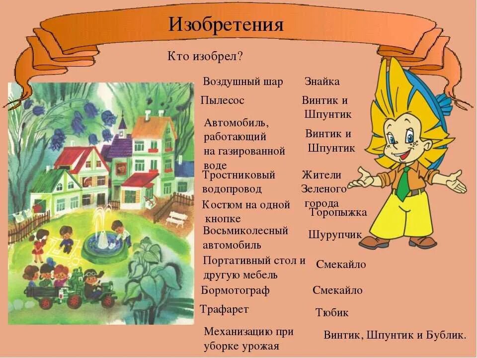 Незнайка как называется книга. Незнайка коротышки в цветочном городе. незнайка коротышки из цветочного города.