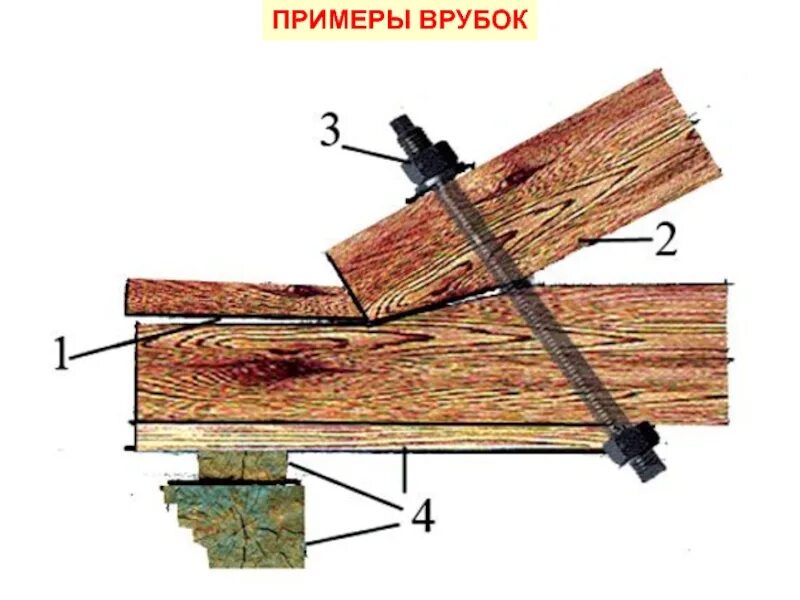 Брус поперек стропила. Соединение стропил шпилькой внахлёст. Лобовой упор деревянные конструкции. Соединения деревянных конструкций на врубках. Соединение стропил болтами.