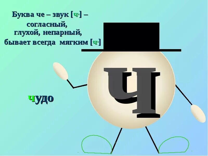 Характеристика буквы ч. Хорактортсттка буквы "ч". Звук и буква ч. Буква ч звук ч.