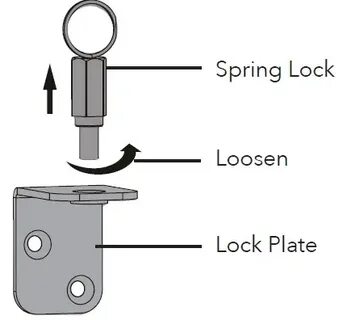 Spring lock