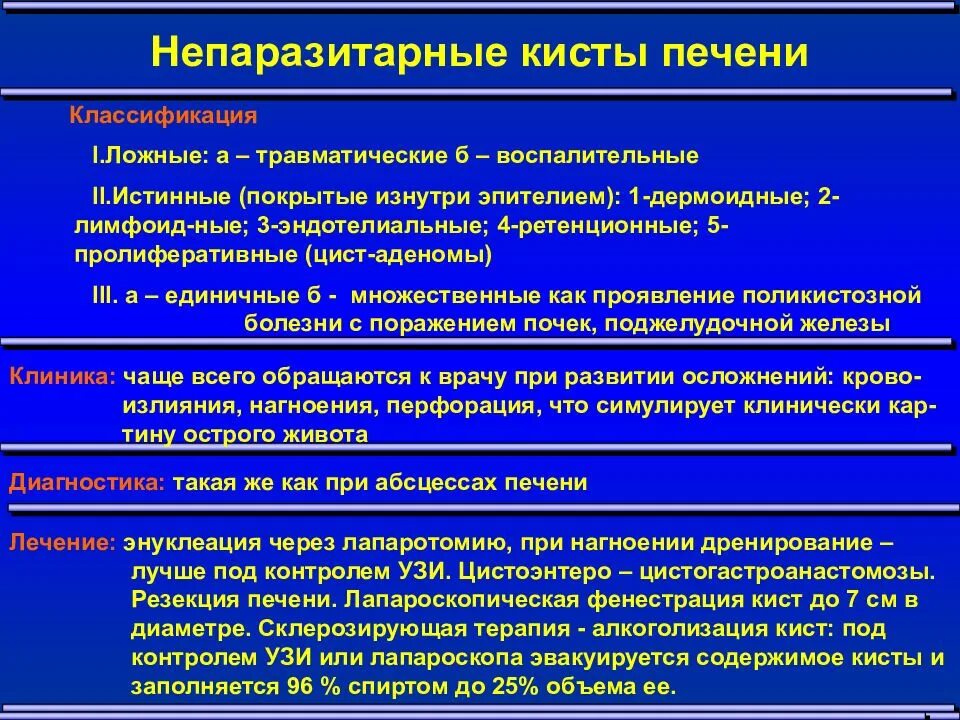 Киста на печени причины чем опасна. Этиология непаразитарных кист печени. Непаразитарные кисты печени классификация. Непаразитарная киста селезенки. Непаразитарные кисты печени диагностика.