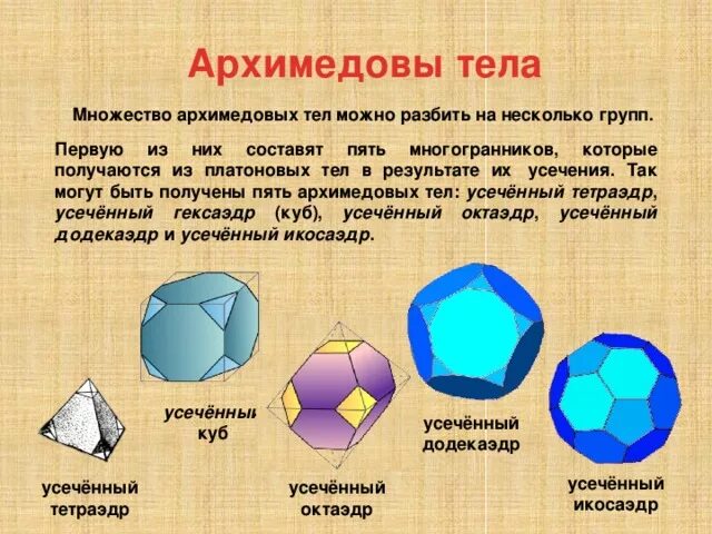 Проект платоновы и архимедовы тела. Платоновы и архимедовы тела. Архимедовы тела. Платоновы и архимедовы тела. Платоновы и архимедовы тела.