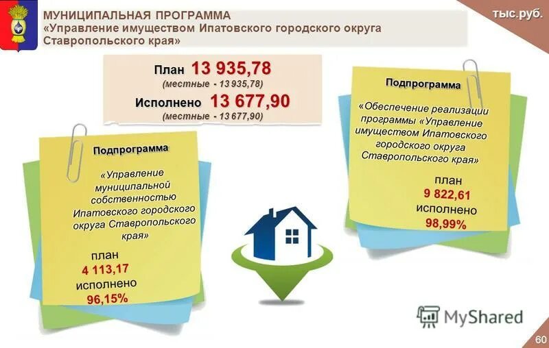 управление имуществом муниципальная программа. письмо на изменение муниципальной программы в бюджете. управление имуществом муниципальная программа. принципы управления муниципальной собственностью. управление муниципальным имуществом.