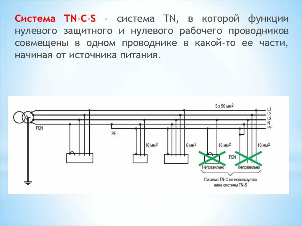 Тип заземления tn c s. Tn система заземления. tn-c-s система заземления. схема заземления tn-c. tn-s и tn-c-s.