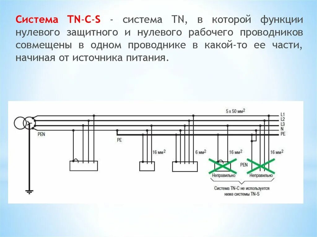 TN система заземления. TN-C-S система заземления. Системы заземления TN схема. Система электроснабжения TN-C-S.