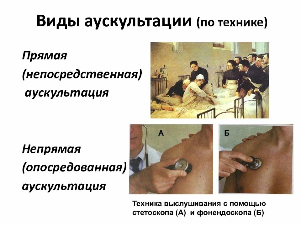 Проводится с помощью