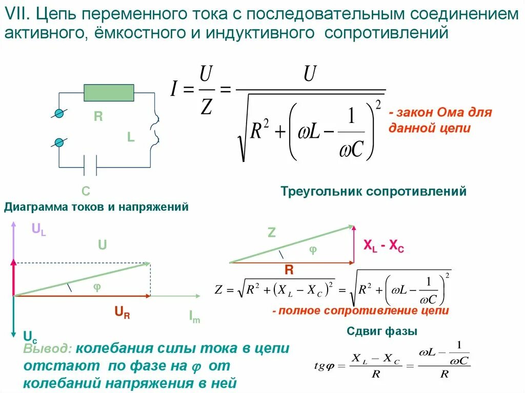 Емкостное сопротивление схема цепи Реактивное сопротивление в электротехнике