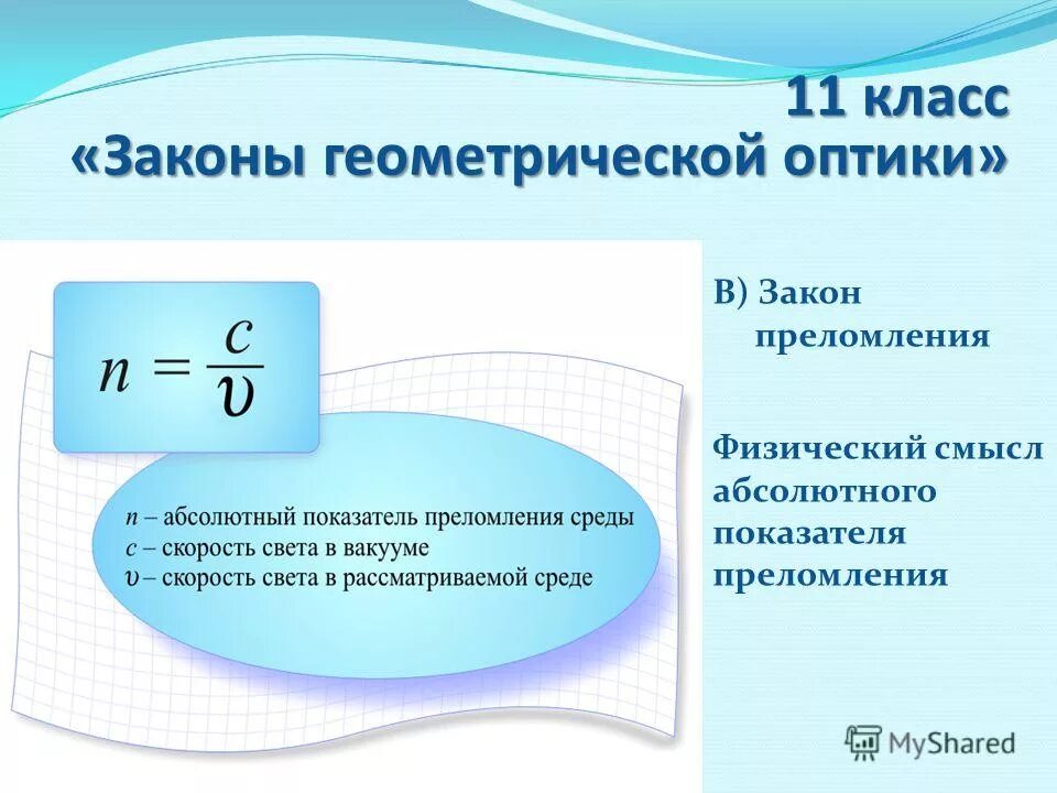 Смысл абсолютного показателя преломления. Смысл абсолютного показателя преломления