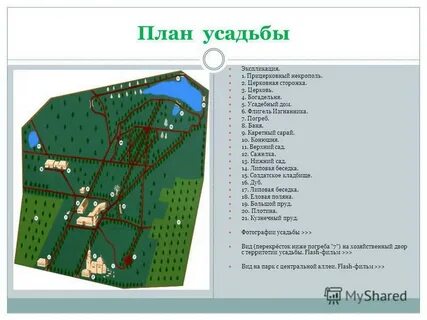 План усадьбы