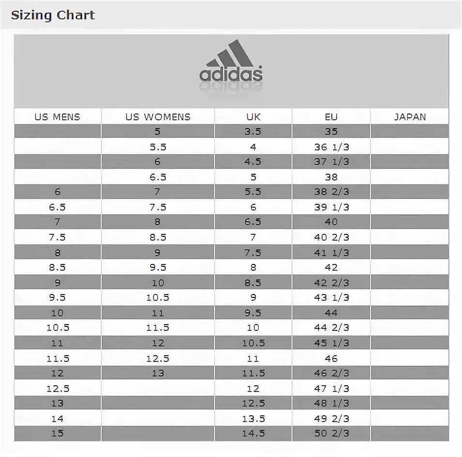 Размерная сетка адидас женская обувь. Adidas Size Chart Shoes. Adidas Size Chart Shoes men. Jp 275 размер кроссовок adidas. Adidas Size Chart women Shoes.