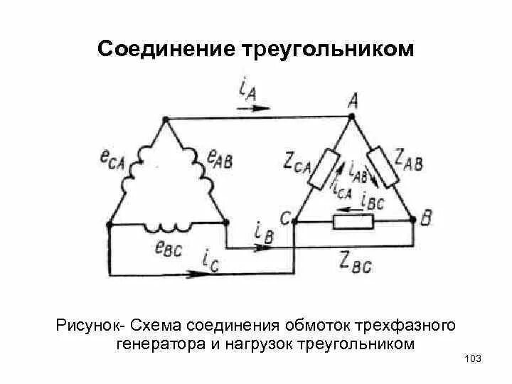 Соединение фаз генератора. Схема соединения обмоток генератора треугольником. Принципиальная схема соединения «звездой» фаз генератора.. Соединение обмоток генератора и потребителя треугольником. Соединение обмоток трехфазного генератора треугольником.