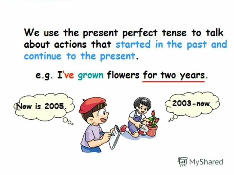 I have just had lunch. Use the right signal word i have_eaten mice for breakfast ответы. The perfect present. Предложения с i have been. I have just had lunch.