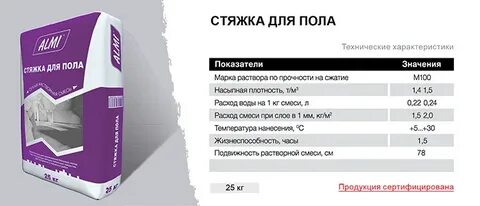 Сколько стяжки на 1 м2