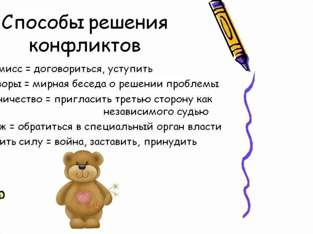 Решение конфликта путем взаимных уступок