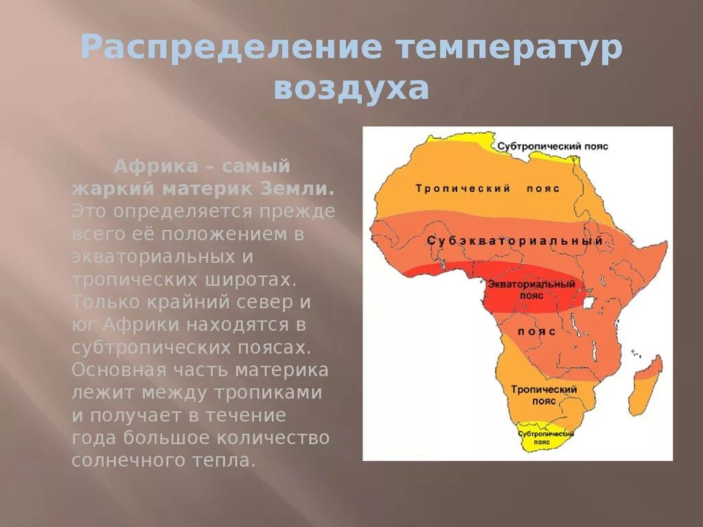 Абсолютная максимальная температура южной америки. Климатические пояса Африки 7. Карта климатических поясов Африки. Карта тепловых поясов Африки. Самый теплый климатический пояс Африки.