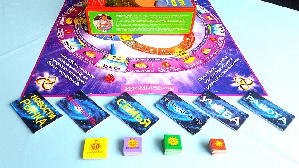 Путь к мечте 2025. Трансформационная игра путь к мечте. настольная игра путь к мечте. путь к мечте игровое поле. тренинг игра путь к мечте.