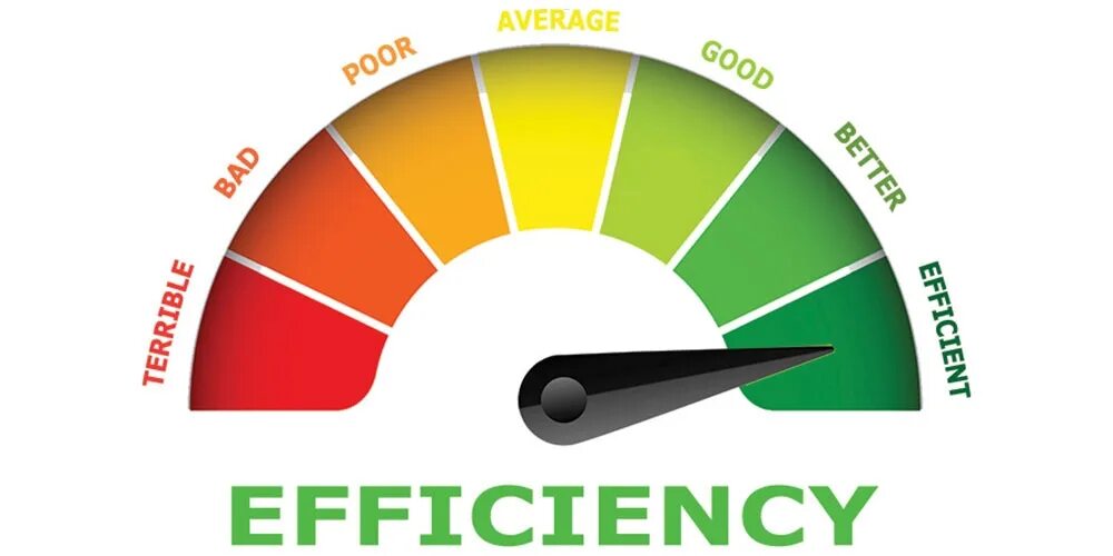 Efficiency formula physics. Разница между effective и efficient. Effective and efficient различия. Efficiency physics. Energy efficiency ppt.