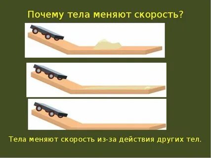 Бывает одностороннее действие одного тела на другое