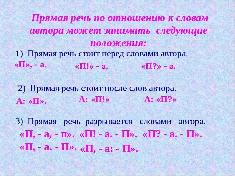 Какие бывают прямые речи. Как составляется прямая речь. Как оформляется прямая речь в прямой речи. Прямая речь речь автора прямая речь. Схемы оформления прямой речи.