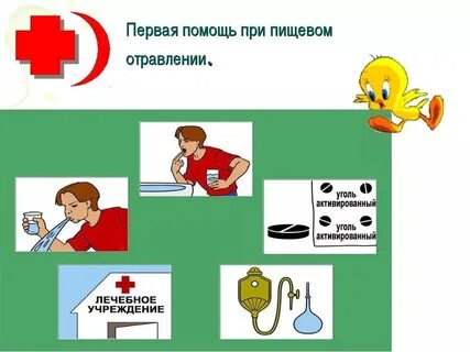 Действия при отправлении
