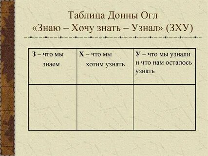 Огл