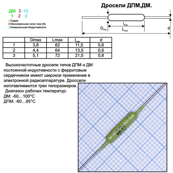 Дпм содержание драгметаллов. Дроссель дпм 0,1-100. дпм 0,4 дроссель. дроссель дм 0.1 100. дм 0.5 дроссель.