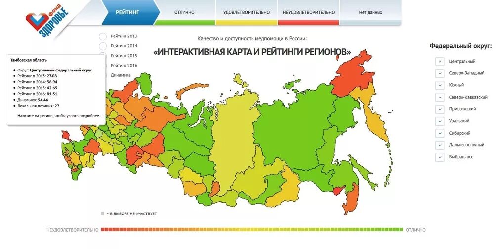Какие регионы в первую очередь