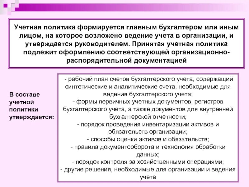 Учетная политика организации бух учета. Учетная политика в бухгалтерском учете. Введение бухгалтерского учета. Способы ведения учетной политики предприятия:.