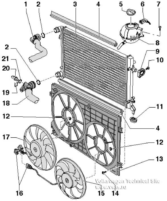 Фольксваген т5 охлаждение. Фольксваген гольф 4 крепление радиатора охлаждения. Система охлаждения VW Jetta 1.6. Схема кондиционера т5 Фольксваген. Система охлаждения двигателя гольф 4 1.6.