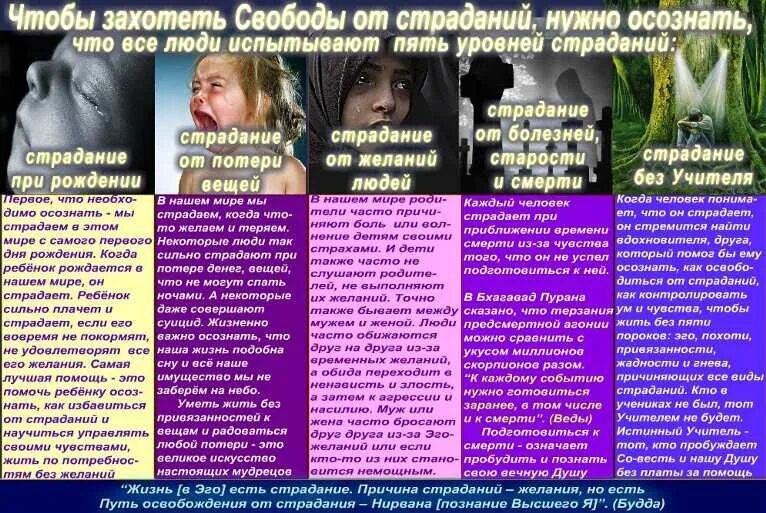 Почему появляется страх людей. Избавление от страданий. страх эмоций и чувств.