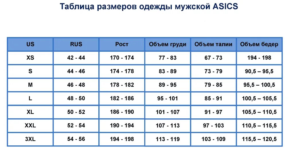 Paul shark размерная сетка мужская одежда. Размерная сетка женской одежды s 42 m 44 l 46. Размер 44 параметры таблица мужской. Размер 40 мужской на русский. Международные размеры одежды таблица для мужчин.