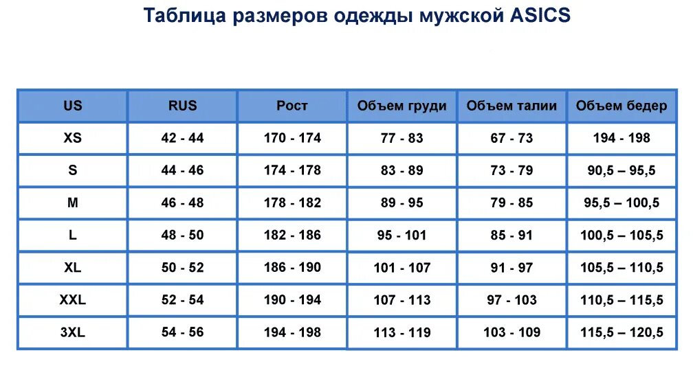 Xl рост мужской