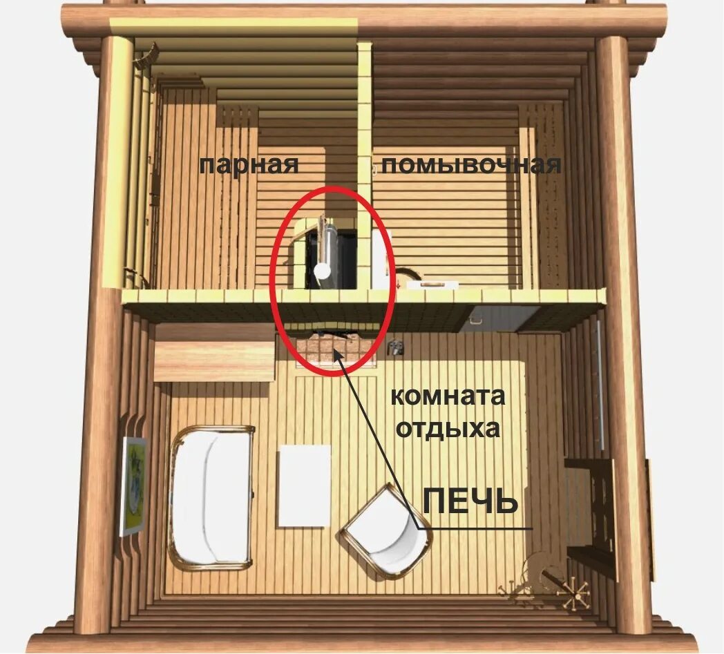 Планировка бани печка Русская баня проект фото