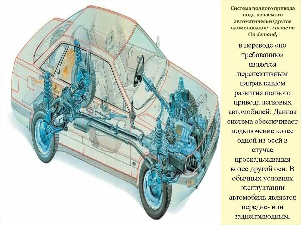 Полный привод хорошего качества. ГАЗ 3105 полный привод схема. Система полного привода Ауди 100. Система полного привода Фольксваген. Система полного привода Torque on demand.