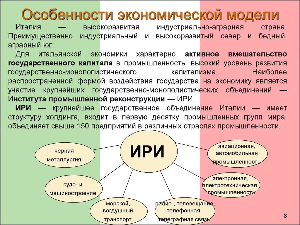 Экономическая модель Италии. Социально экономическая модель Италии. Итальянская модель экономики. Особенности Италии.