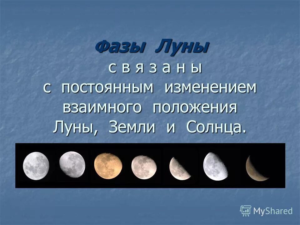 Положение луны. Положение луны