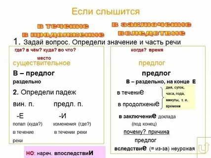 По частям в течении нескольких