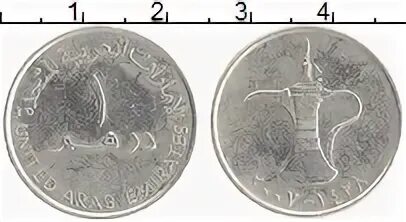 2000 дирхам в рубли