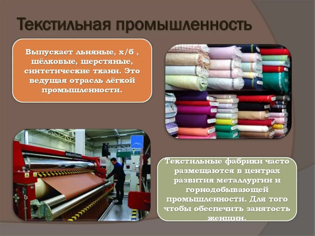 Отрасли промышленности легкая промышленность. Характеристика текстильной промышленности. Профессии текстильной промышленности. Современная легкая промышленность. Легкая промышленность какие есть.