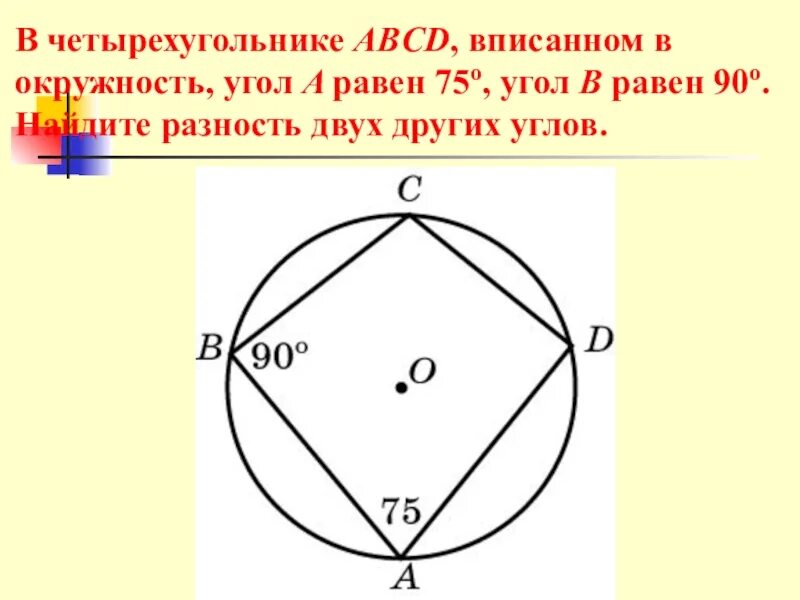 Углы вписанного четырехугольника в окружность. Четырёхугольник ABCD вписан в окружность. Угол четырехугольника вписанного в окружность равен. Вписанный четырехугольник