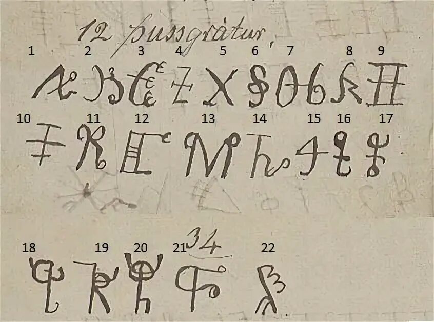 Исландская письменность. Литеры тысячи криков. Сонная руна х. Дух литеры. Денежные глифы.