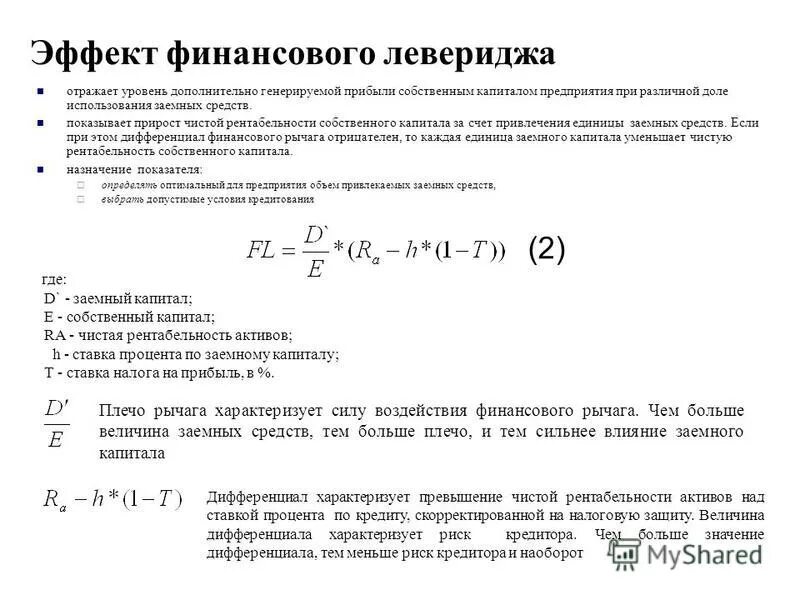 заемный капитал эффект финансового рычага
