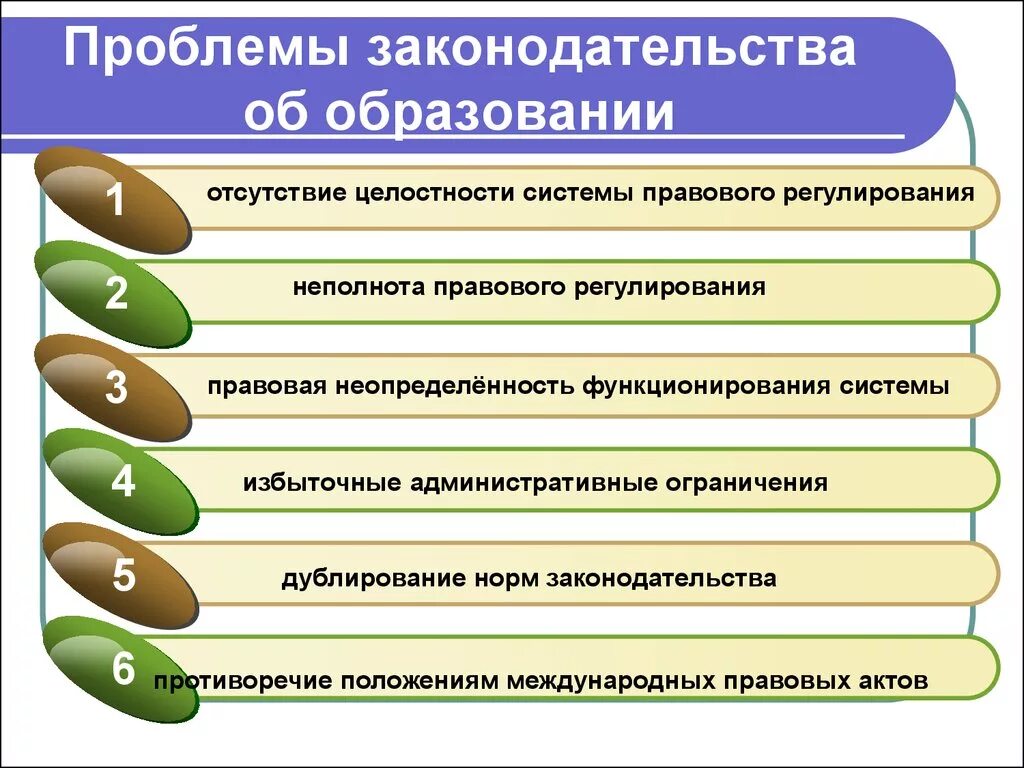 Организация основного общего образования. Типы образовательных организаций. Типы и виды образовательных учреждений. Типы общеобразовательных организаций. Типы образовательных учреждений образовательные учреждения.