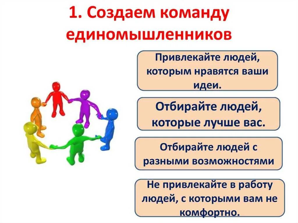 Коллектив выражения