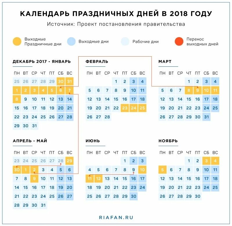 5 декабря 2018 день. Праздничные дни. Майские праздники календарь. Рабочие дни на майские праздники. Майские праздники 2018.