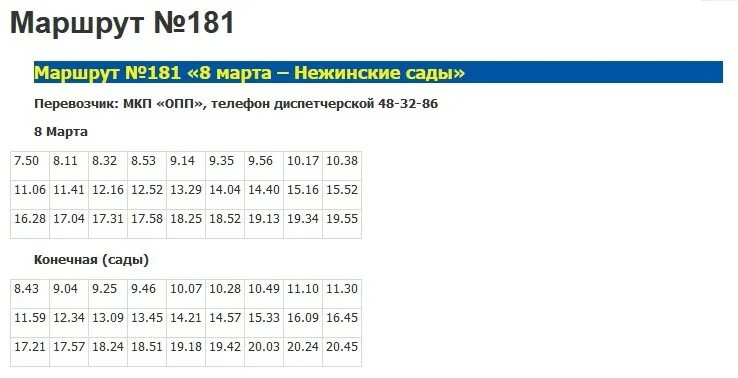 181 маршрутка расписание. Расписание 181 автобуса Оренбург дачного автобуса. Расписание дачных автобусов 181 Оренбург 2022. Город Оренбург расписание дачных автобусов 181. Дачные автобусы 2022 Оренбург.