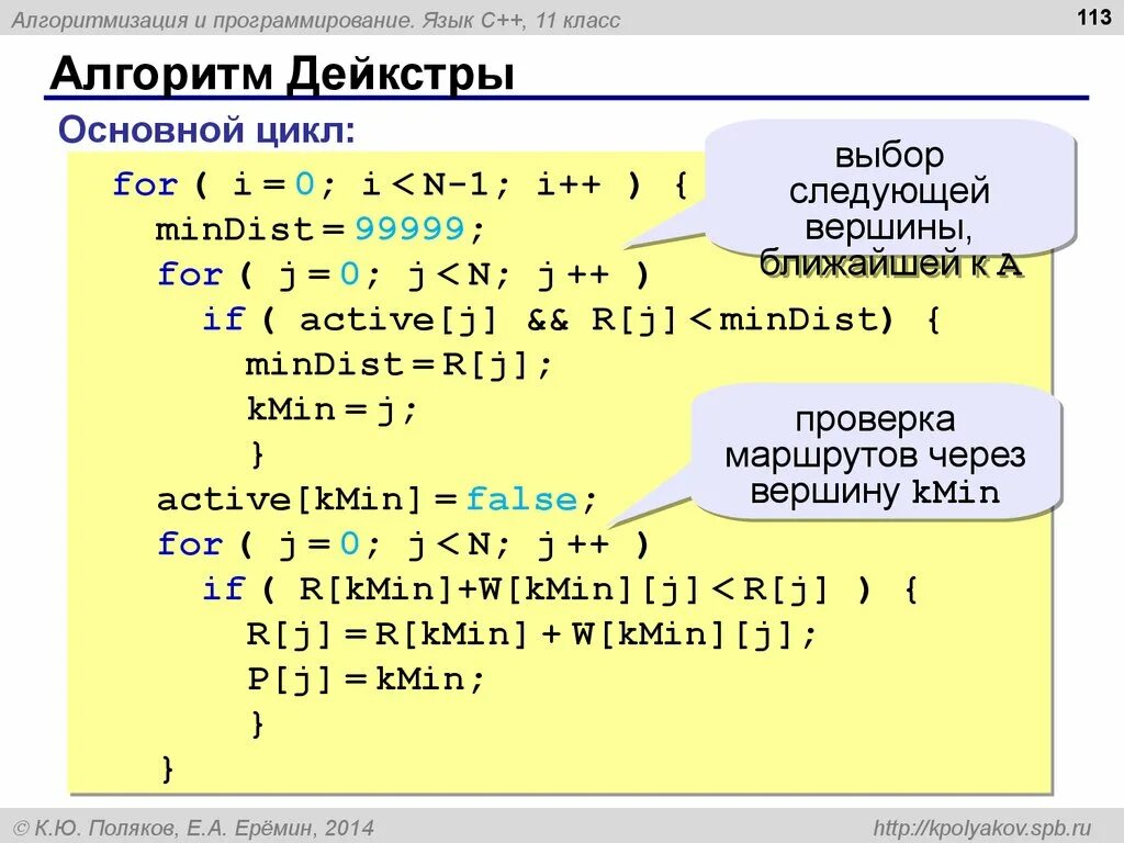 Алгоритм программирования c. Дейкстра c++. Алгоритмы в программировании. Алгоритмизация и программирование. Алгоритм на языке c++.