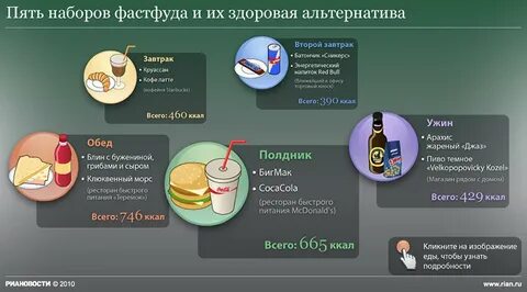Альтернатива питание