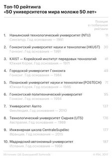 Рейтинг вузов отзывы